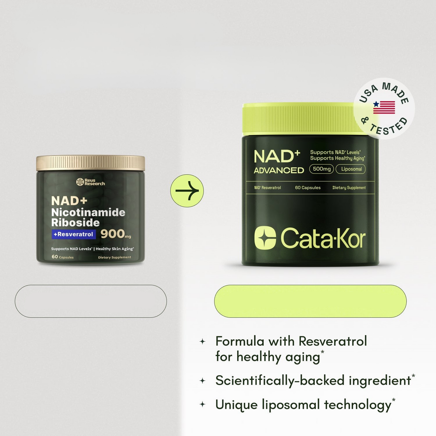Cata-Kor™ - Liposomal NAD+ 250mg | Energía, Enfoque y Longevidad - 60 Cápsulas